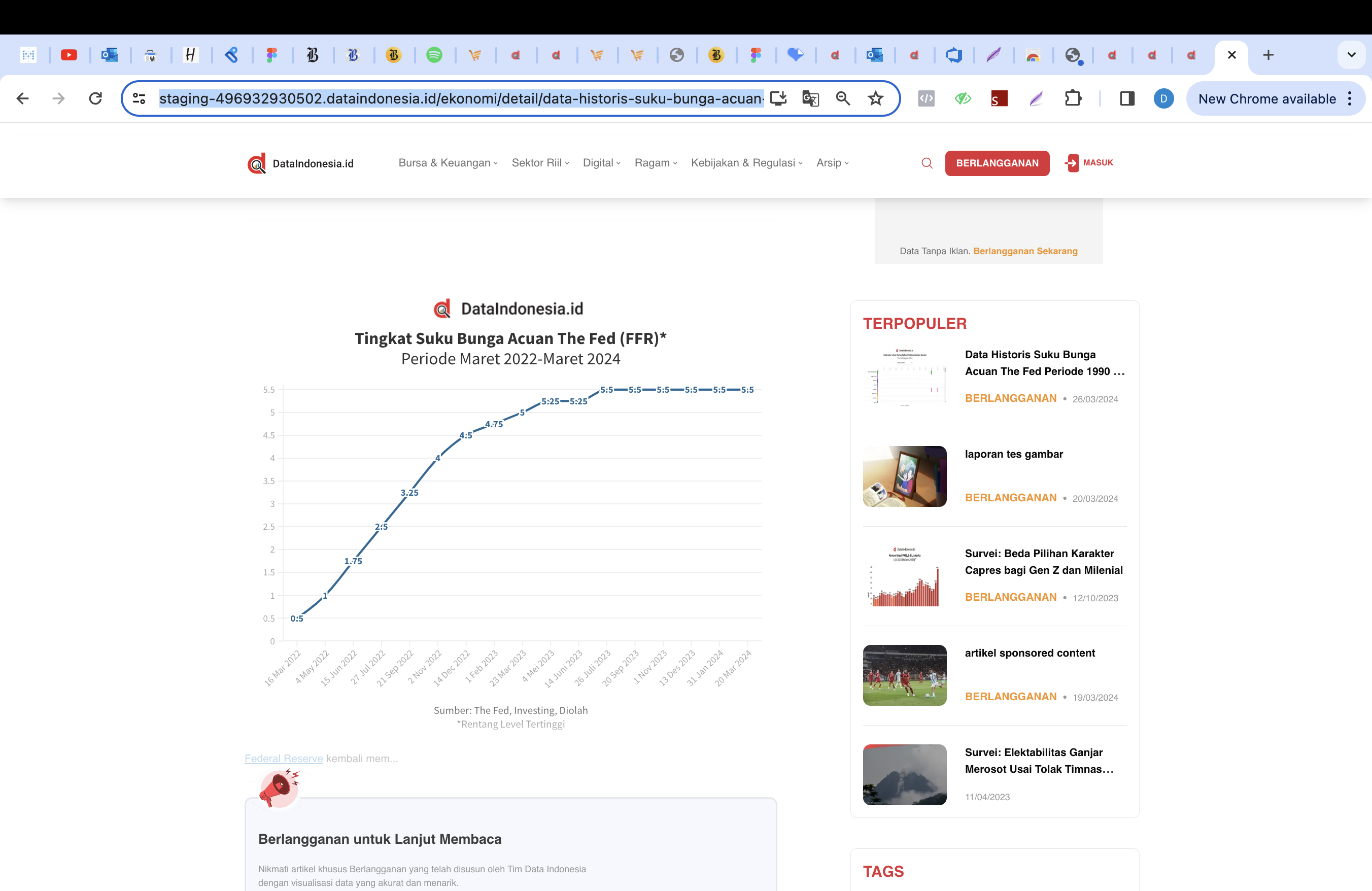testing article tanpa image