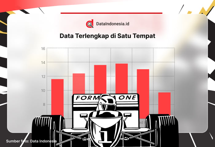 test upload emagz