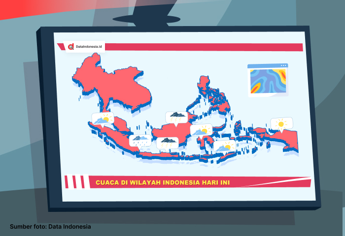 Prakiraan Cuaca di Semarang Hari Ini (Selasa, 26 Mei 2026)